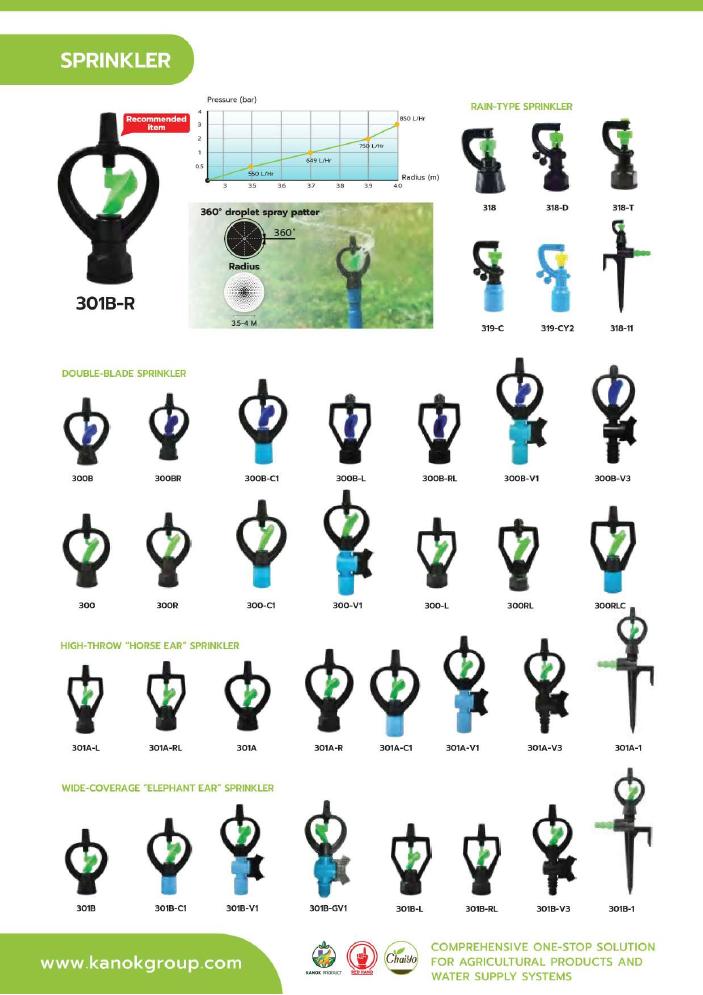 Field Sprinklers