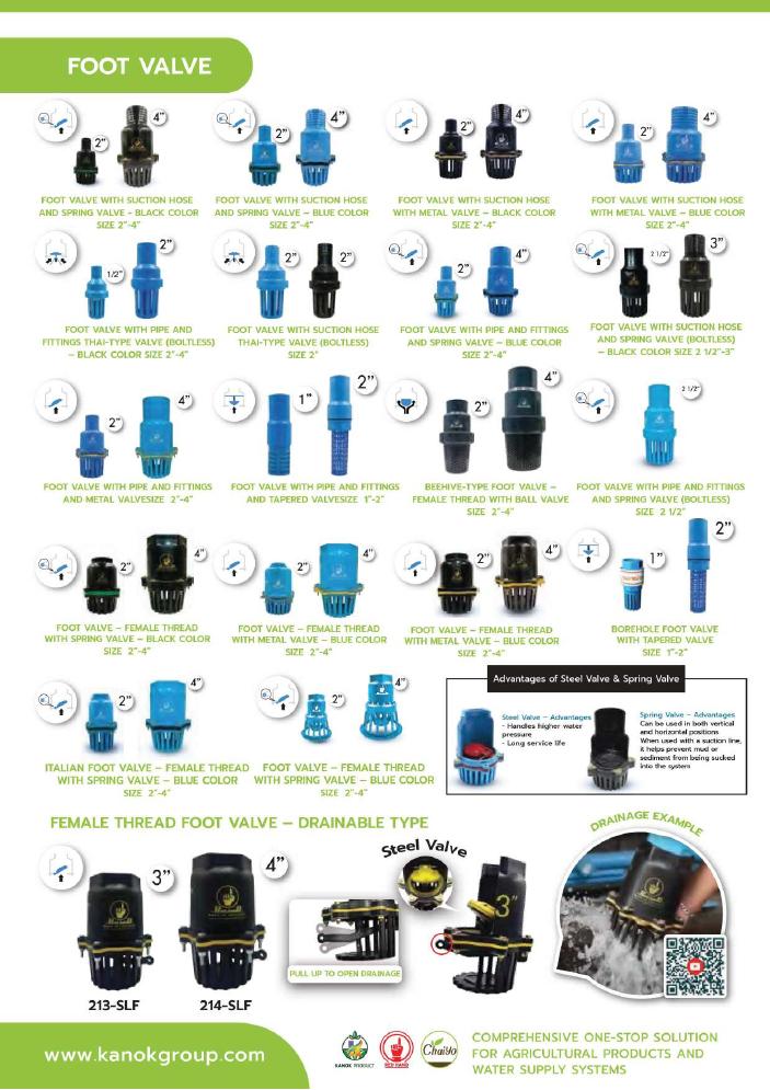 How to Select Filtration for Drip Irrigation
