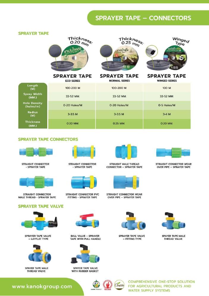 Mulching Film